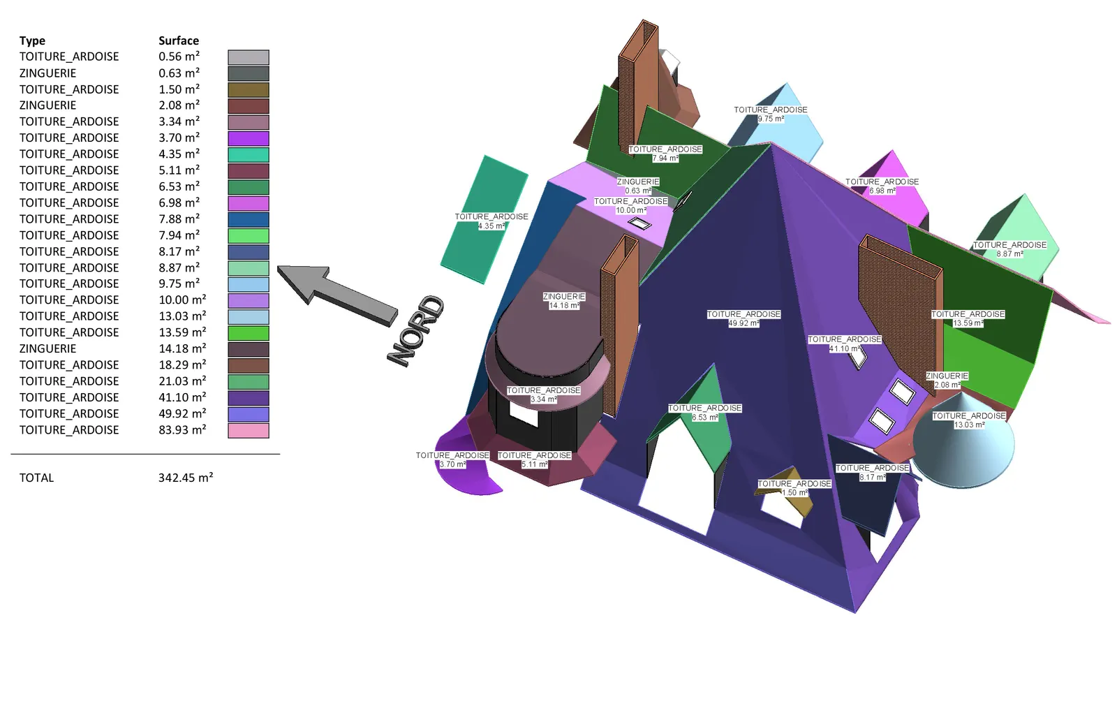 Releve drone de toiture, auscultation et metres