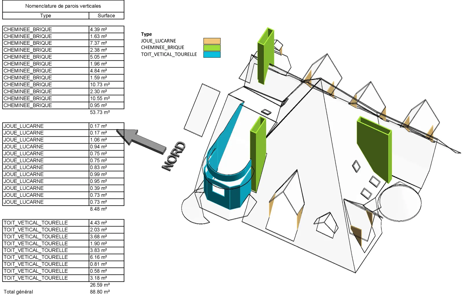 Mesures de surface de toiture sur lucarnes