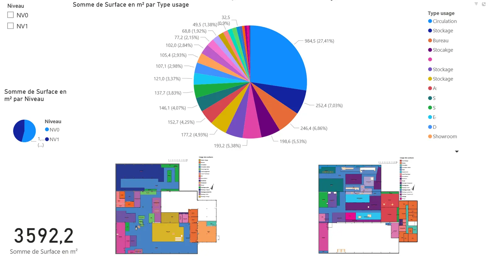 Industrie, entreprise, atelier